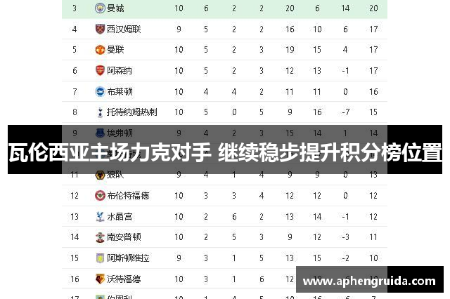 瓦伦西亚主场力克对手 继续稳步提升积分榜位置