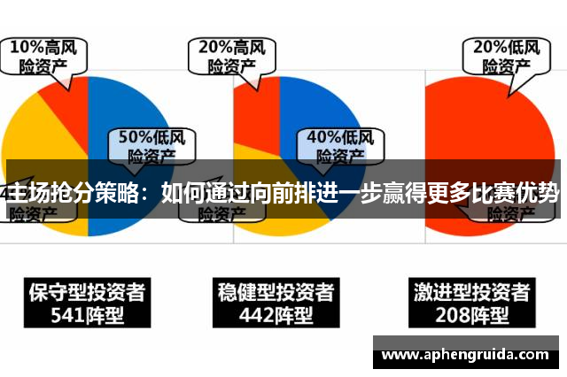 主场抢分策略：如何通过向前排进一步赢得更多比赛优势