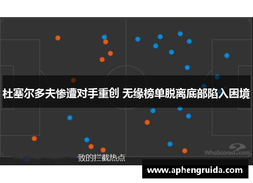 杜塞尔多夫惨遭对手重创 无缘榜单脱离底部陷入困境