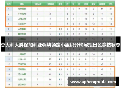 意大利大胜保加利亚强势领跑小组积分榜展现出色竞技状态
